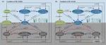 武汉大学刘春花教授课题组《Water Research》最新成果！