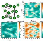 Npj Comput. Mater.:  周益春教授团队突破HfO2基铁电薄膜辐照位移损伤的分子动力学模拟