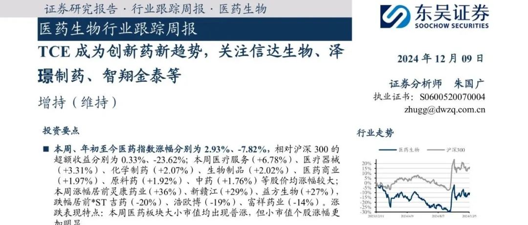 TCE成为创新药新趋势，关注信达生物、泽璟制药、智翔金泰等