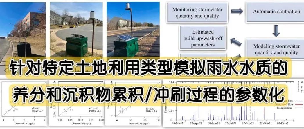 文献分享 | JEM：针对特定土地利用类型模拟雨水水质的养分和沉积物累积/冲刷过程的参数化