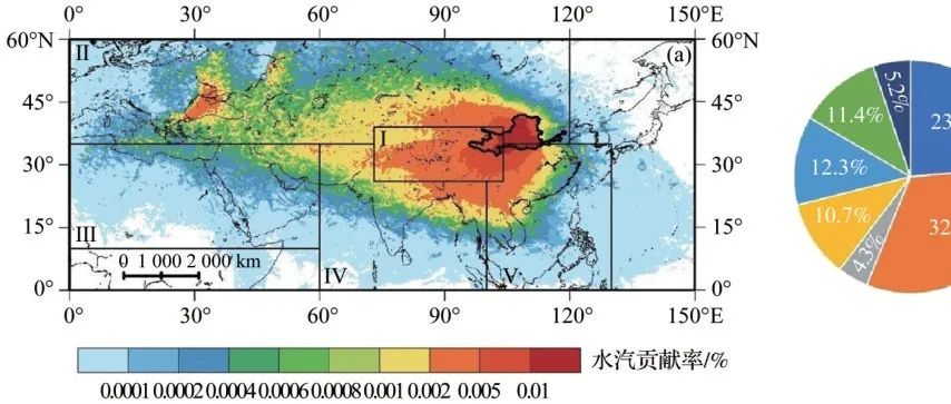 【青年学者说】水汽内外循环对黄河流域上中游夏季降水的影响