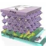 复旦《Nature》子刊：用于nip型锡基钙钛矿太阳能电池的金属硫化物电子传输层