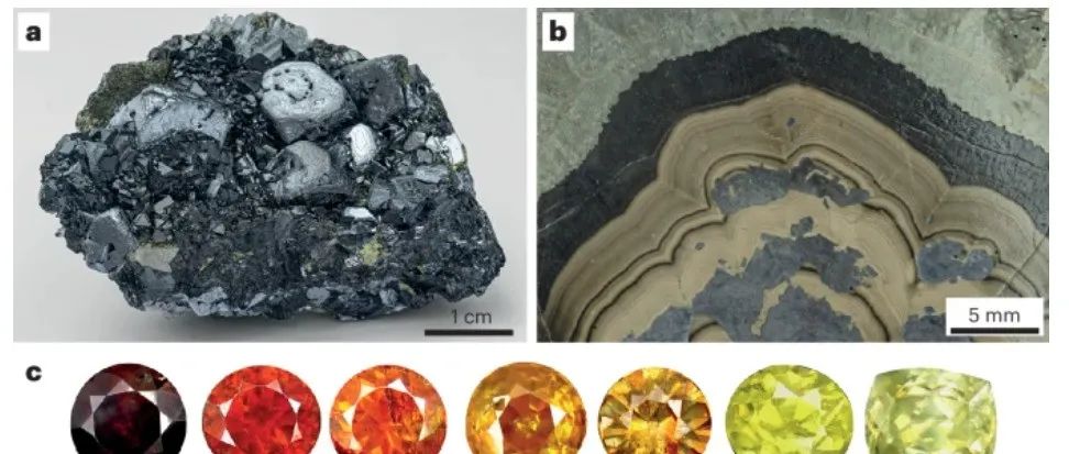 Nat. Geosci.：善于欺骗的闪锌矿