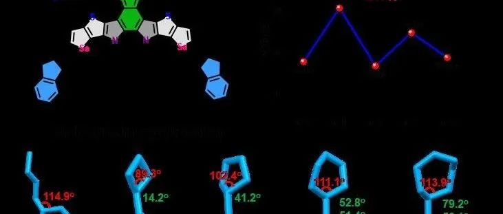 华侨大学魏展画/高威课题组：侧链环化提高受体分子的刚性和π-π堆积实现19.1%的铸态有机太阳能电池