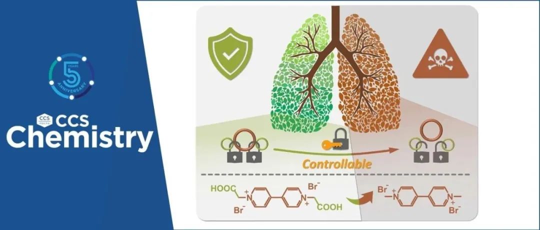 【CCS Chem.】中国人民大学王亚培团队：生物安全的百草枯前体