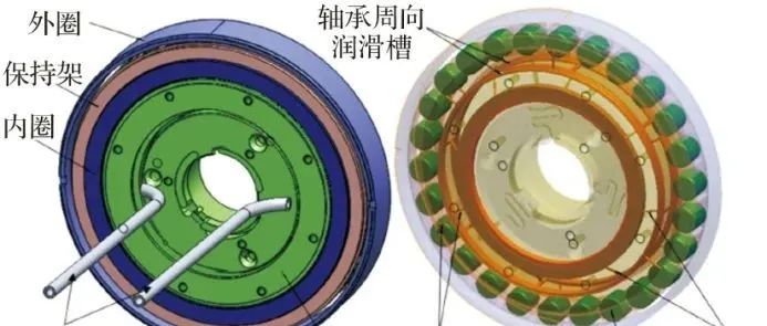 航空航天用内径90 mm圆柱滚子轴承的热特性: 全钢与混合轴承