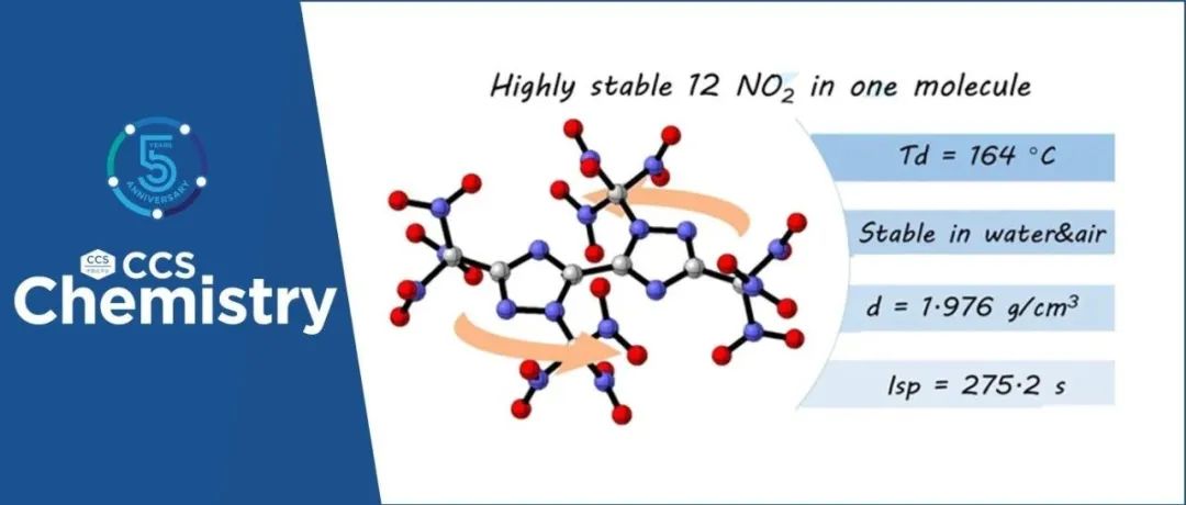 【CCS Chem.】北京理工大学庞思平/李生华/孙琦团队：逆势而上——聚集12个硝基构建高能氧化剂BITE-202