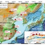 地大武汉 | 板内玄武岩硫同位素揭示循环洋壳中硫的深部循环