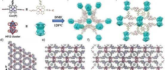 Small | 天津大学张宝等团队首次合成磷咔咯基MOF用于光疗和化学动力学协同治疗