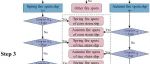 东北农业大学崔嵩团队ACP｜2001-2020年东北地区高空间分辨率秸秆露天焚烧温室气体排放清单