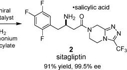 Direct Asymmetric Reductive Amination