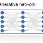 清华大学精仪系：新型光电生成式神经网络 | Nature Communication