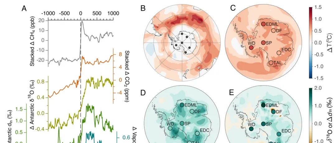 PNAS：冰芯揭露过去6万年CO&#8322;变化