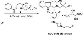 Efficient Manufacturing Process for GDC-9545