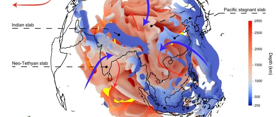 NC：地幔风通过克拉通根部驱动新生代印度-亚洲板块碰撞