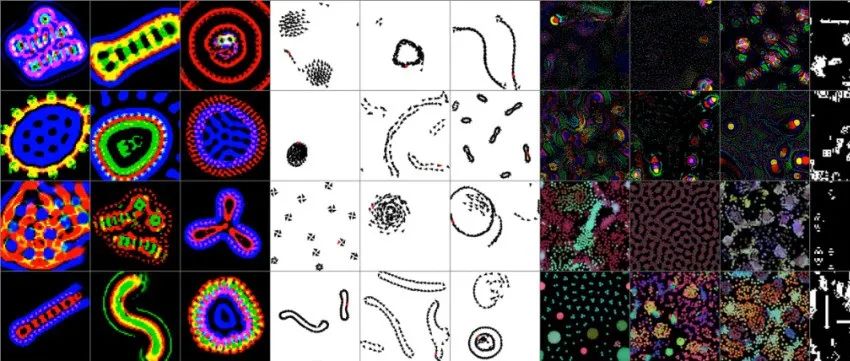 大模型版生命游戏来了！「AI科学家」背后公司联手MIT、OpenAI等打造