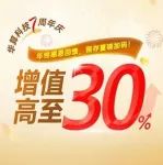 高至30%增值！年终回馈重磅加码，全年无忧，狂发顶刊！