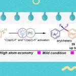 西北大学左治钧教授课题组OL: 通过未活化的C(sp3)&#8722;F和C(sp2)&#8722;H选择性断裂实现三氟甲基芳烃与杂芳烃的光诱导交叉偶联