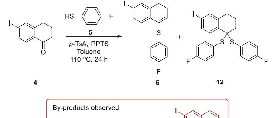 Synthesis of BMS-986251 (2): Condensation