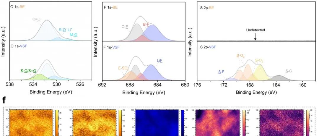 继11月Nature Energy后、清华大学刘凯教授再发重磅顶刊！