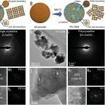 Advanced Materials：高性能电子封装微晶玻璃基板的重要突破