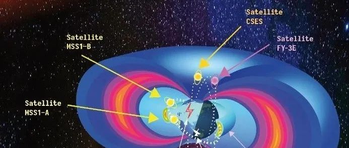 《中国科学：地球科学》英文版2025年第1期文章速览