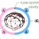 福建物构所与华中科技大学合作，富勒烯异构体识别 | Nature Synthesis！