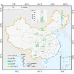 Earth’s Future | 西北农林科技大学方怒放研究员团队在中国生态恢复工程的土壤保持效益研究中取得新进展