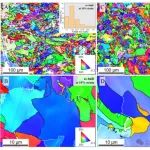 上海交通大学《Acta Materialia》增材制造难熔高熵合金中预组装位错网络提高其强度和塑性