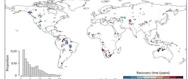 Nature Climate Change最新研究！揭示干旱对生态系统生产力和碳吸收能力的间接影响