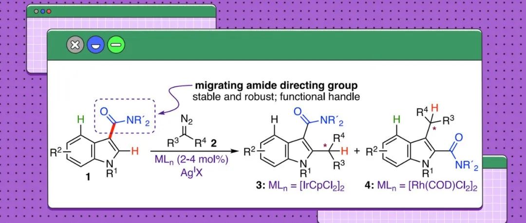 Nat. Commun.：催化剂控制的导向基团移位在3-甲酰胺基吲哚和金属卡宾的位点选择性C-H官能化中的应用
