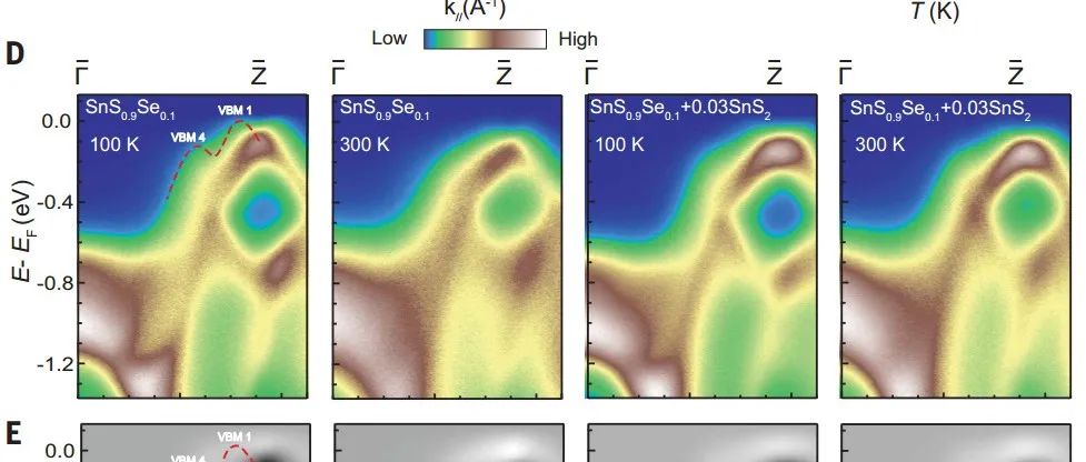 北京航空航天大学最新Science！