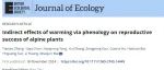 Journal of Ecology | 增温通过植物物候间接地作用于高寒草甸植物的繁殖成功