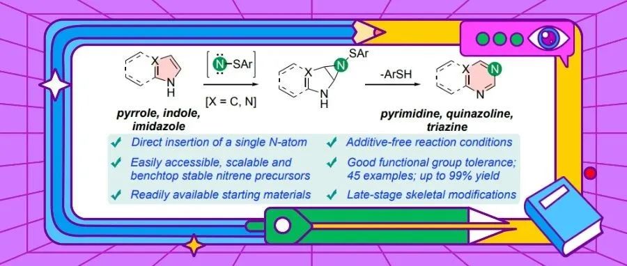 Science：巯基氮宾介导氮原子插入实现氮杂环的后期骨架编辑