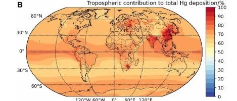 Sci. Adv.: 平流层，汞污染的隐形推手