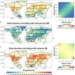 Earth's Future | 北师大周沙研究员团队发文：北半球并发性极端高温事件与全球变暖、高气压及低土壤湿度相关