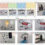 广西大学《Small》：四甲基胍改性氧化石墨烯作为凝胶聚合物电解质添加剂，用于提高柔性锌空气电池的性能