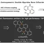 四川大学游劲松/宾正杨团队：基于“中心对称”策略构筑二氟硼类窄光谱OLED发光材料