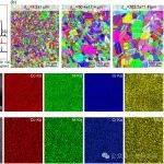 湖南大学《Acta Materialia》：高温紧固件合金中退火硬化现象的微观结构分析及其机理研究