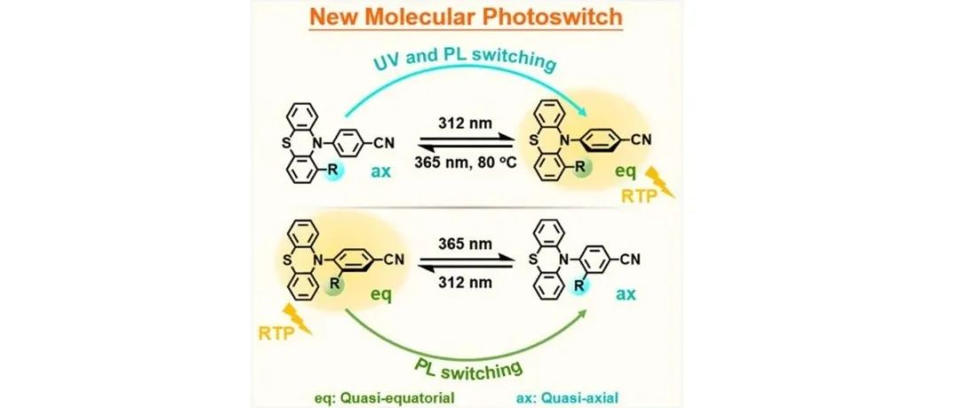 文献分享 | JACS：基于吩噻嗪衍生物构象转变和相应三重态发射特性的新型分子光开关