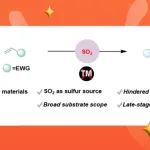 四川大学练仲教授组Nat. Commun.：基于二氧化硫插入产生二硫自由基助力非对称化合物的合成