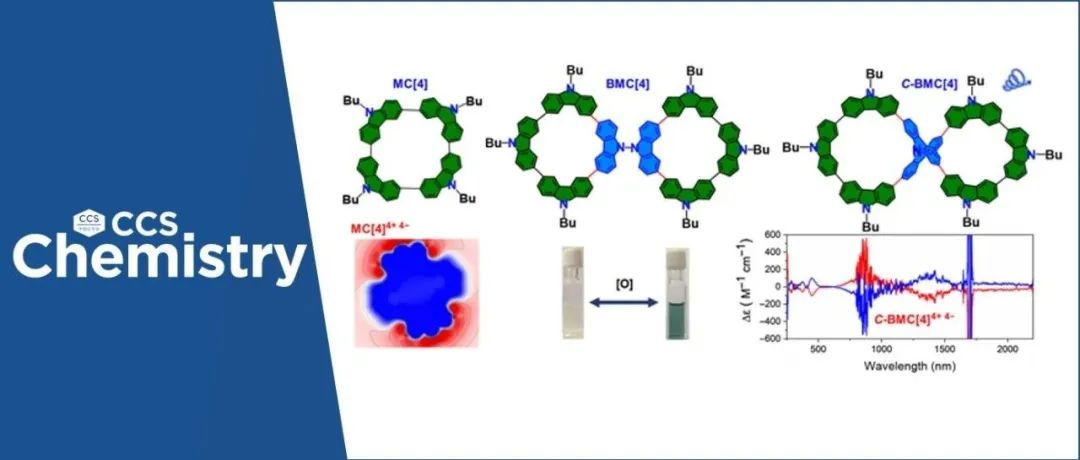 【CCS Chem.】北京理工大学陈磅宽与合作者：富电子大环可控合成、自由基化学、全域芳香性及近红外手性光学