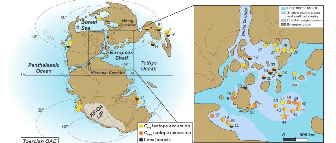 PNAS：碳酸盐铀同位素揭示远古海洋缺氧事件与生物大灭绝