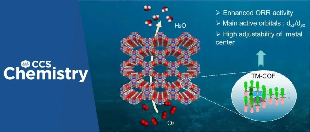 【CCS Chem.】吉林大学施展团队：通过不对称电子结构调控d-π相互作用促进氧还原反应