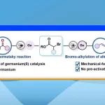 四川大学练仲课题组Angew. Chem. Int. Ed.：机械力实现单质锗的活化和催化
