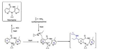 Identification of a Novel Process of Nevirapine API