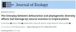 Journal of Ecology | 大型食草动物的减少会影响植物与其天敌之间的相互作用