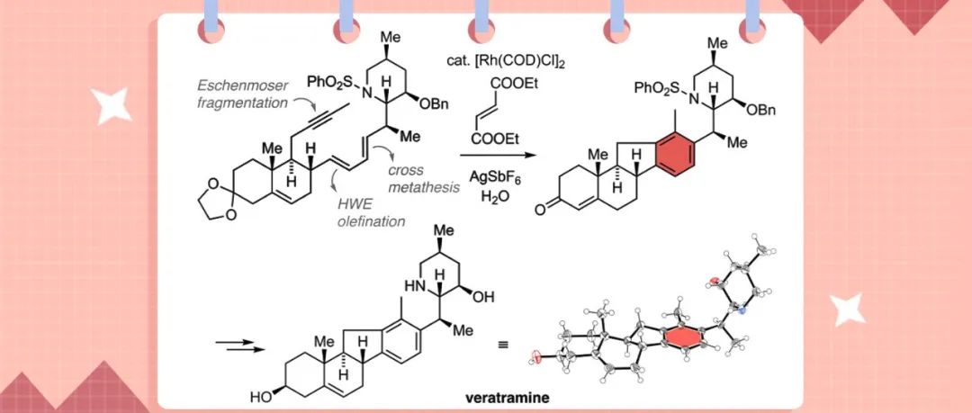 宾大Trauner组JACS：芳香D-A反应促进异甾体生物碱(&#8722;)-Veratramine的9步全合成