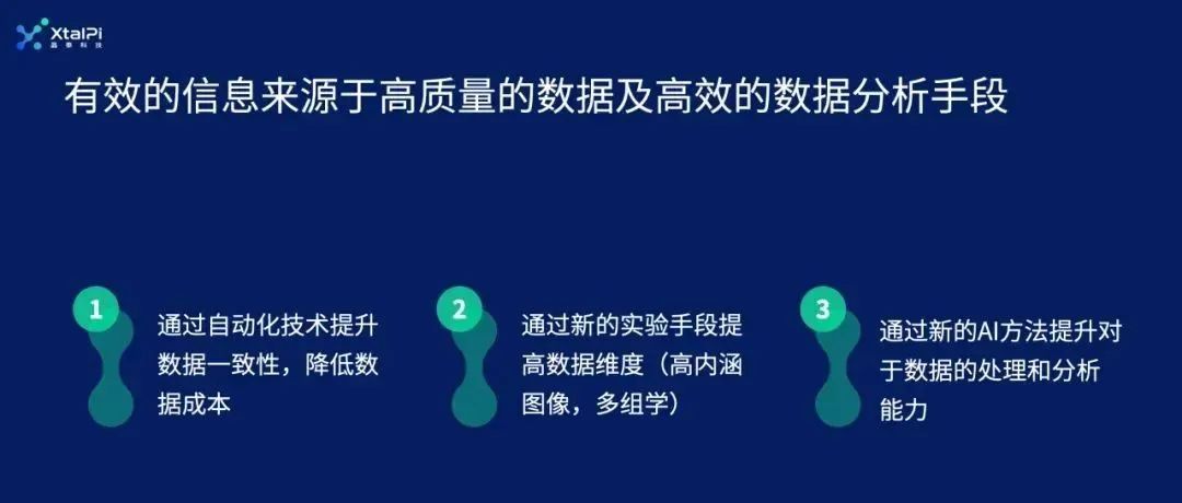 2025，AI重塑药物研发的三个方向