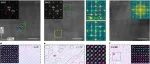 清华大学林元华教授&南策文院士团队 Nature: 增强反铁电材料能量存储性能的反极化调控策略